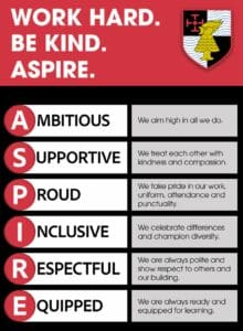 Asprivev2