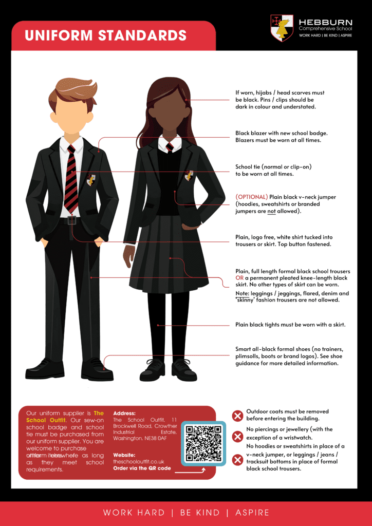 Uniform Standards
